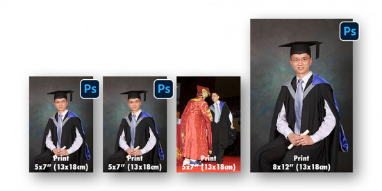 Premium Print Package