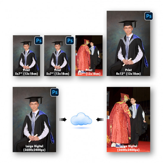 Ultimate Print & Digital Package